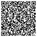 QR code with Grafix 2 Go contacts