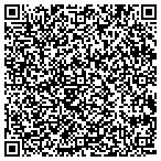 QR code with Multi Soft Business Solution contacts