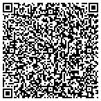 QR code with Philip G Lundberg Construction Inc contacts