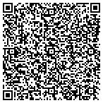 QR code with Sharrett Woodworks & Construction contacts