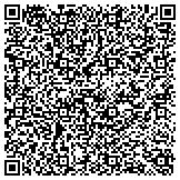 QR code with Philadelphia Institute for Individual and Relational Therapy contacts