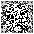 QR code with Mallard Construction & Ldscpg contacts