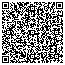 QR code with Hometown Clipper contacts