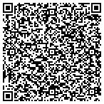 QR code with Green Mountain Craftsmen Unlimited contacts
