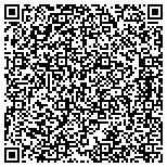 QR code with East Los Angeles Garage Repair Masters contacts