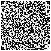 QR code with Bath tub ,sink ,tile ,reglaizer Irish Bros.complete Home Improvements contacts