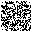 QR code with Kunze Robin F MD contacts