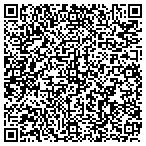 QR code with Red River Boating Center Service Department contacts
