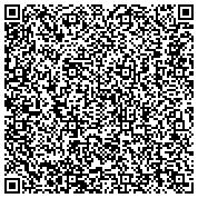 QR code with Coldwell Banker Real Estate Services - Fox Chapel Office, Brilliant Avenue, Pittsburgh, PA contacts