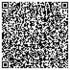 QR code with Desert Edge Painting contacts