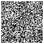 QR code with John Csonka Painting & Decorator contacts