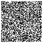 QR code with Judon's Custom Painting LLC contacts