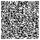 QR code with Mountain View Painting L L C contacts