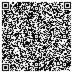 QR code with Safari group inc roc217055 contacts