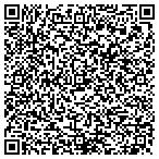 QR code with The Phoenix Repainting Pros contacts