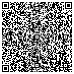 QR code with Third Rock Home Improvements contacts