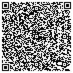 QR code with James M Fuller Jr MD contacts