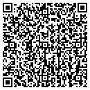 QR code with Solutions Group contacts
