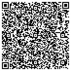 QR code with Martinez Custom Painting & Drywall LLC contacts