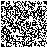 QR code with ProTect Painters of the Catalina Foothills contacts