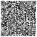 QR code with Zrm Real Estate & Investments LLC contacts