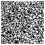 QR code with Master Palette Painting Professionals LLC contacts
