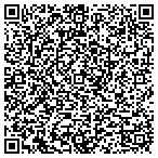 QR code with Paintings By Samantha L L C contacts