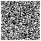 QR code with Scott Harding Painting And Finishing Inc contacts