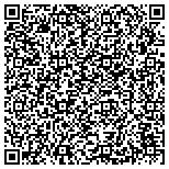 QR code with Professional Real Estate Investment And Commercial Enterprises contacts
