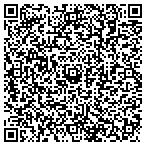 QR code with STD Testing Pittsburgh contacts