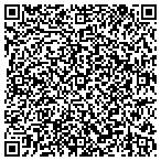 QR code with synECO Solutions, LLC contacts