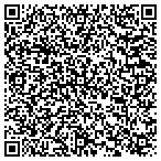 QR code with Windows Replacement Pittsburgh contacts