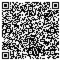 QR code with Gastro 1 contacts