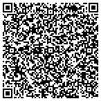 QR code with Stacey Real Estate Investments L L C contacts