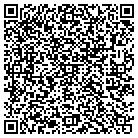 QR code with Monaghan Thomas W MD contacts