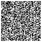 QR code with Sacks Colleen Stenciling & Faux Finishes contacts