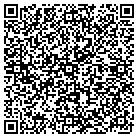 QR code with Everythingforsaleonline.com contacts