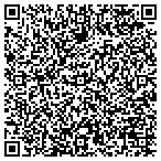 QR code with Hra Inc Archaeological Consl contacts