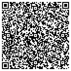 QR code with Integrity Business Solutions Group Inc contacts