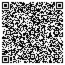 QR code with Managing Partners Inc contacts
