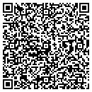 QR code with M I J N Corp contacts