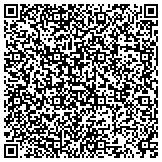 QR code with Columbine Investment Co A California Limited Partnership contacts