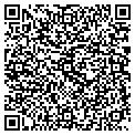 QR code with Govstat LLC contacts