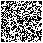 QR code with Sherman Mrgret Licensed RE Brk contacts