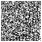 QR code with The Martial Training Institute contacts