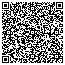 QR code with Madden Brad MD contacts