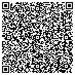 QR code with Sheppard Community Development Corp contacts