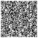 QR code with Medallion Investment & Development Co (Midc) contacts
