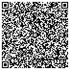 QR code with Modern Property Investments LLC contacts