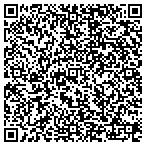 QR code with Target Investments Sales/Property Management contacts